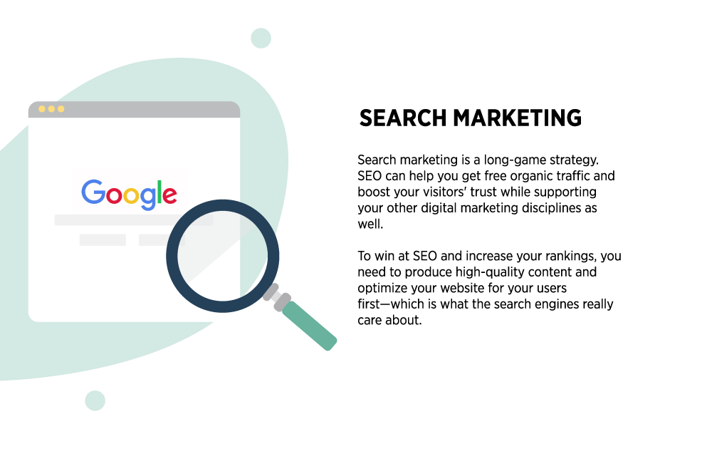 Search Marketing