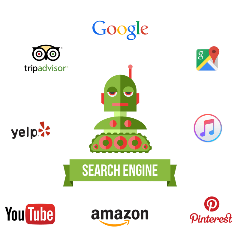 Different Search Engines