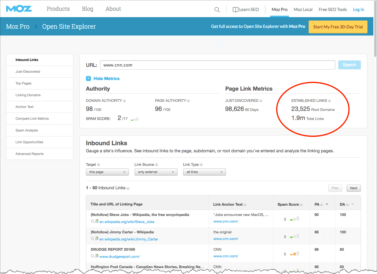 Moz Example