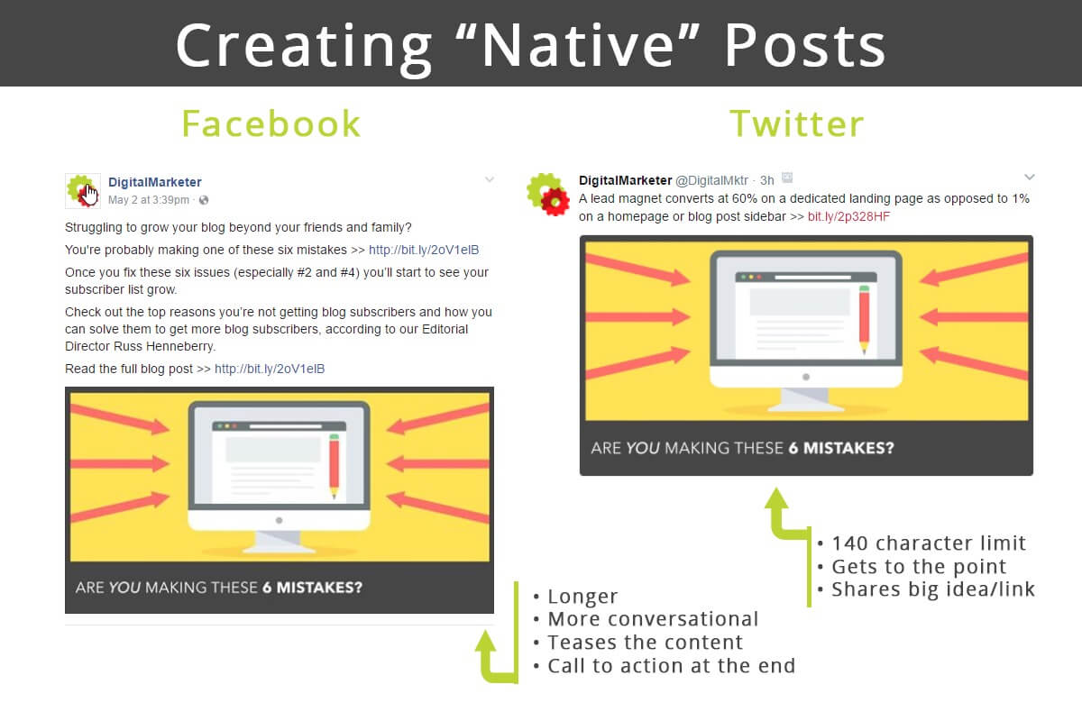 Creating Native Posts
