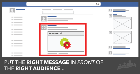 Best Facebook Ads