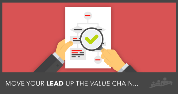 Generate Recurring Revenue