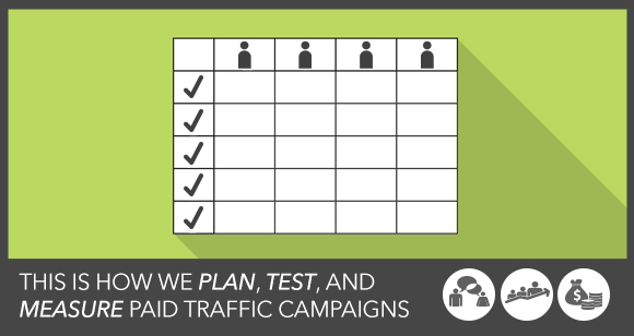 The Ad Grid: How to Build Traffic Campaigns that Convert Higher and Scale Faster