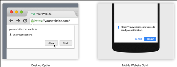 Website push notifications permissions website-push-notifications-img1