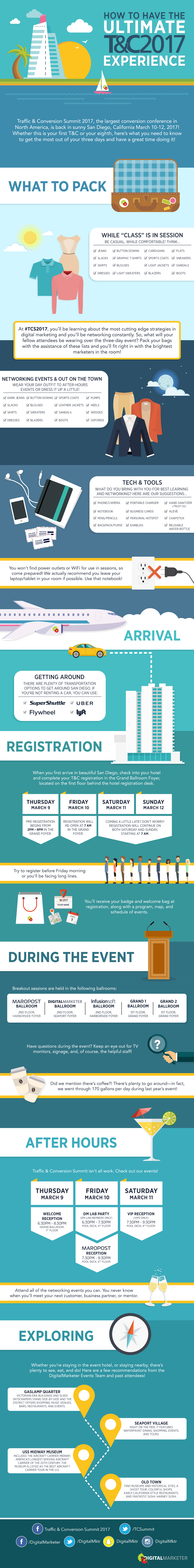 get-the-most-out-of-traffic-and-conversion-summit-2017