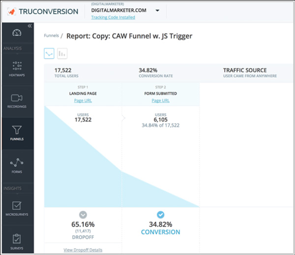 Funnel-Analytics