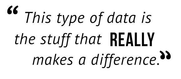 "This type of data is the stuff that REALLY makes the difference."