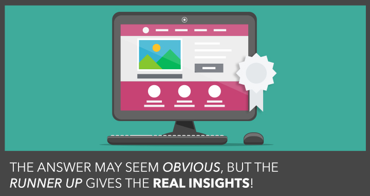 heatmap landing page case study