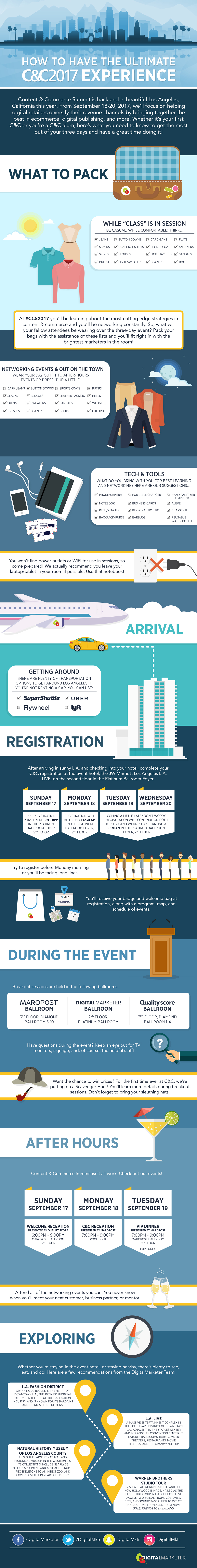 Get the most out of Content and Commerce Summit 2017 Infographic