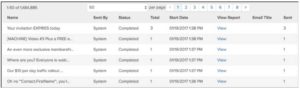 Metrics for a transactional email