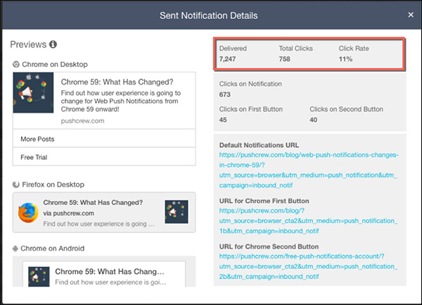 An example of a push notification with two CTA buttons that generated an 11% CTR