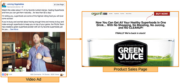 A long copy Facebook video ad that links out to a product sales page