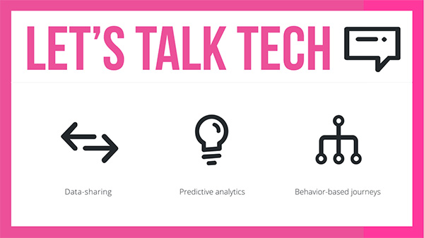 Let's Talk Tech
