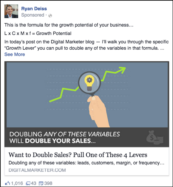 Sponsored Facebook ad for a DigitalMarketer blog post