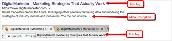graphic showing what title tag and meta description look like