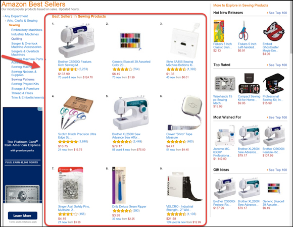 product research amazon