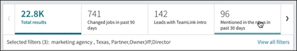 numbers of leads