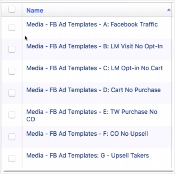 different stages of an ad funnel