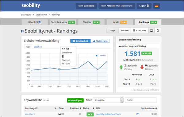 Seobility SEO tool