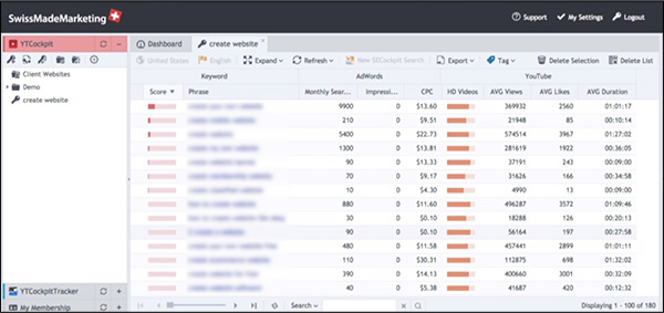 YTCockpit SEO tool