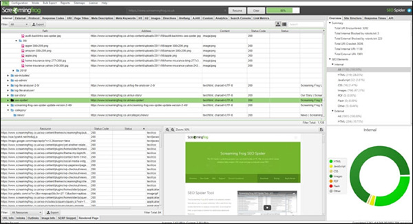Screaming Frog SEO tool