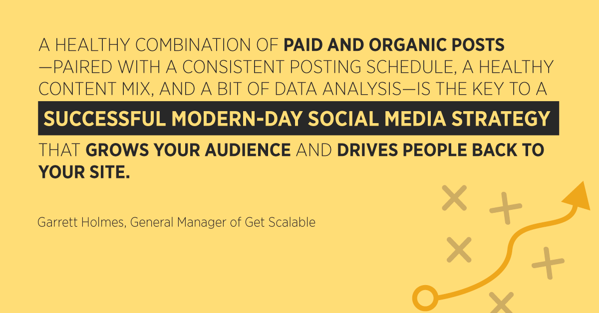 “A healthy combination of paid and organic posts—paired with a consistent posting schedule, a healthy content mix, and a bit of data analysis—is the key to a successful modern-day social media strategy that grows your audience and drives people back to your site.” Garrett Holmes, General Manager of Get Scalable