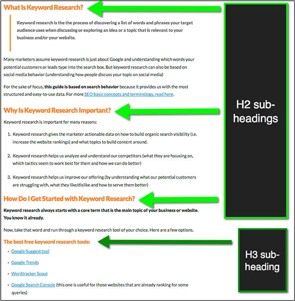 Additional Headline structure example for engaging content
