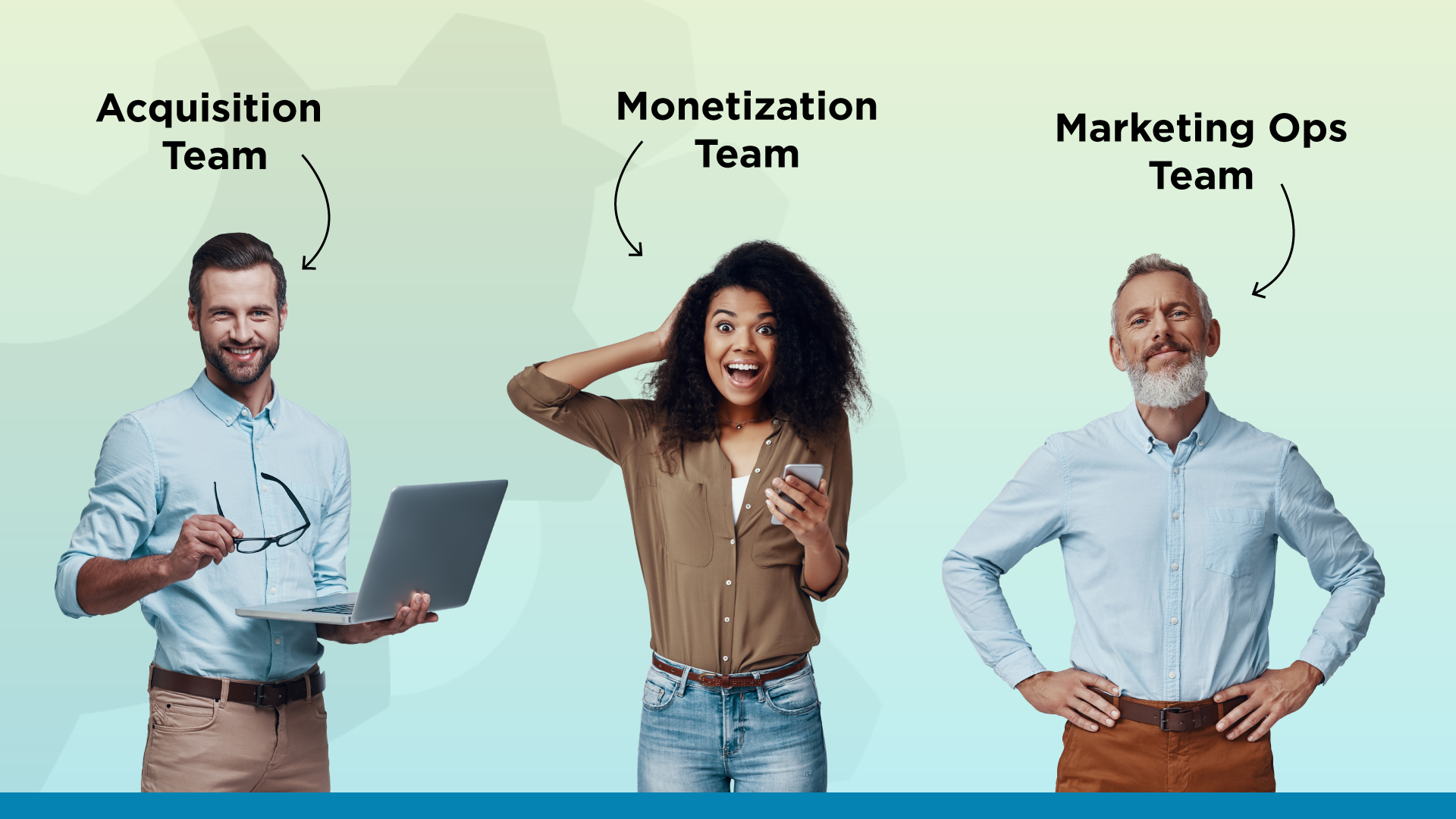 Modern Marketing Team