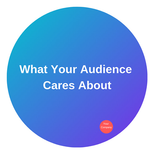 What your audience cares about is way bigger than your business
