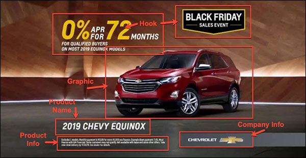 Chevy ad with all the same marketing elements
