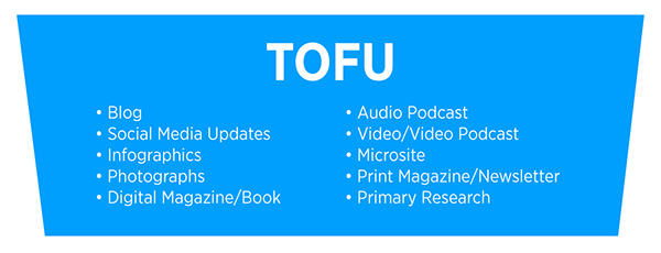 Examples of TOFU content: blog, social media updates, infographics, photographs, digital magazine/book, audio podcast, video/video podcast, microsite, print magazine/newsletter, primary research