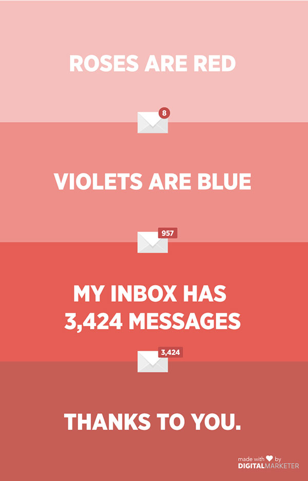 Roses are red, violets are blue, my inbox has 3,424 messages thanks to you.