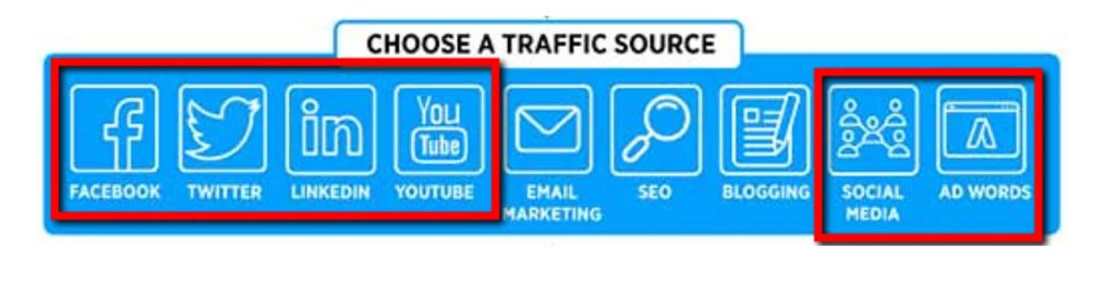 Traffic sources to choose from: Facebook, Twitter, LinkedIn etc.
