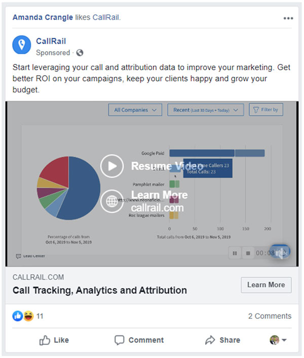CallRail Facebook retarget ad 