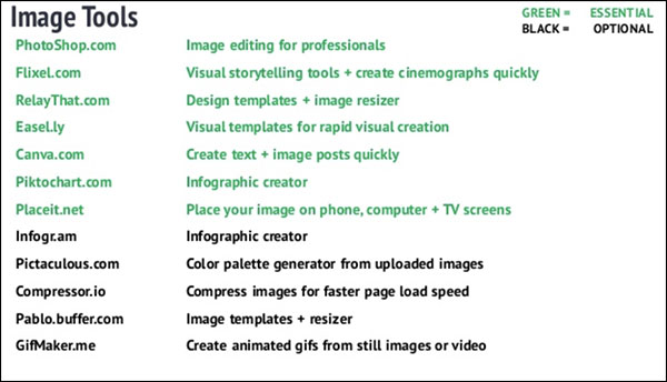  image tools