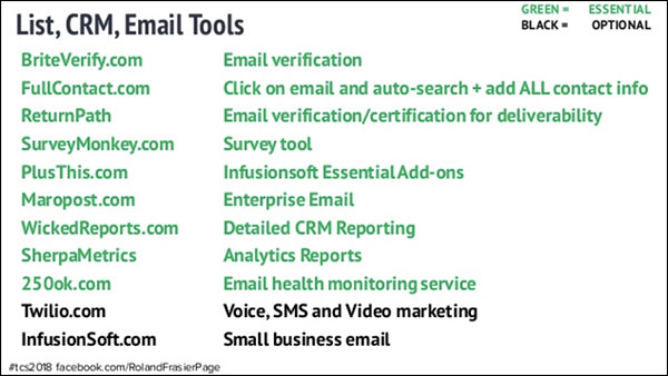 list, crm, and email tools