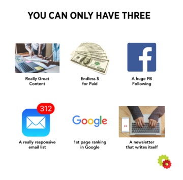 you can only have three options marketing version