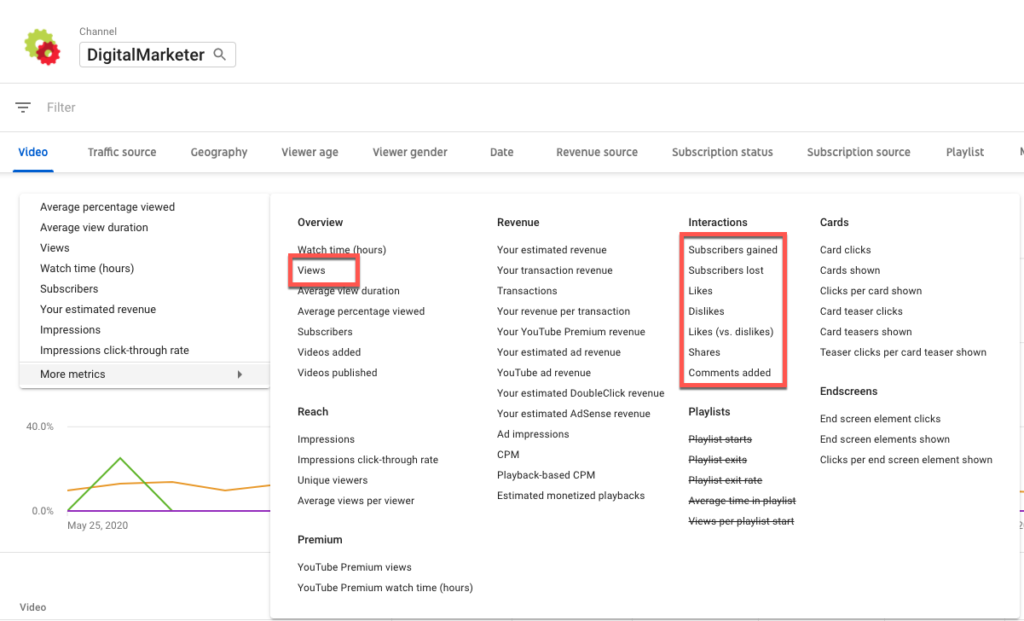 shows how to get to youtube metric