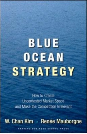 Blue Ocean Strategy von W. Chan Kim