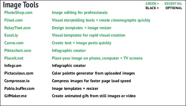image tools