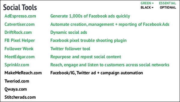 Social Tools