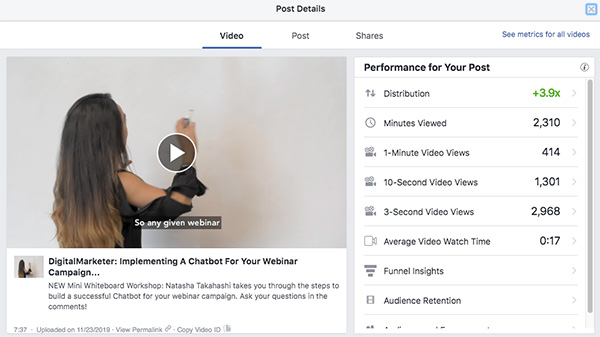 The video ad performance for Natasha Takahashi's chatbot video