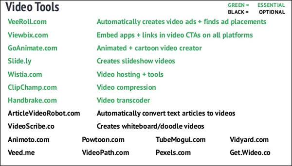 video tools