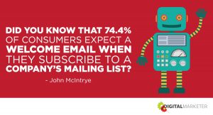 Did you know that 74.4% of consumers expect a welcome email when they subscribe to a company’s mailing list? ~John McIntrye