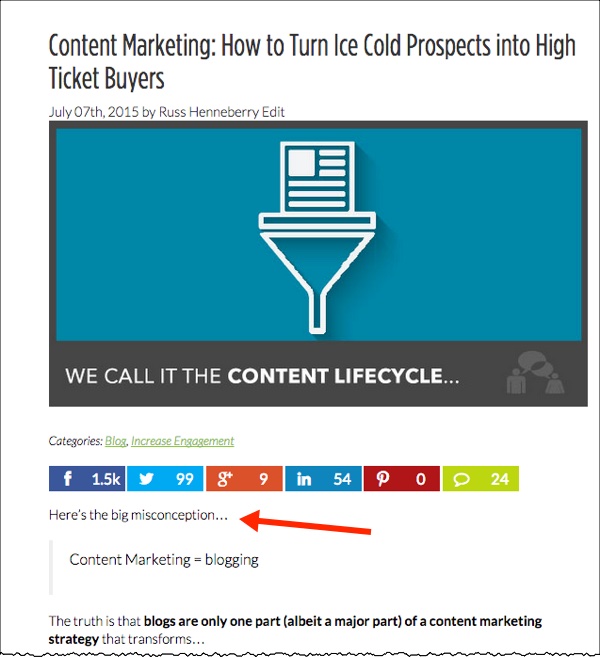 Example of a good blog post opening