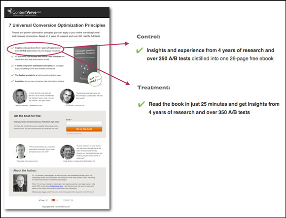 The two bullet points Michael Aagaard tested
