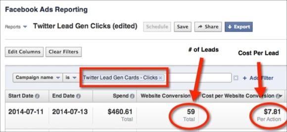 Data - Clicks to Website Facebook Advertising Objective