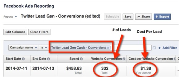 Data Facebook Advertising Objective - Website Conversions