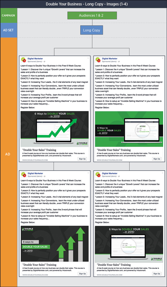 facebook-ad-testing-img12