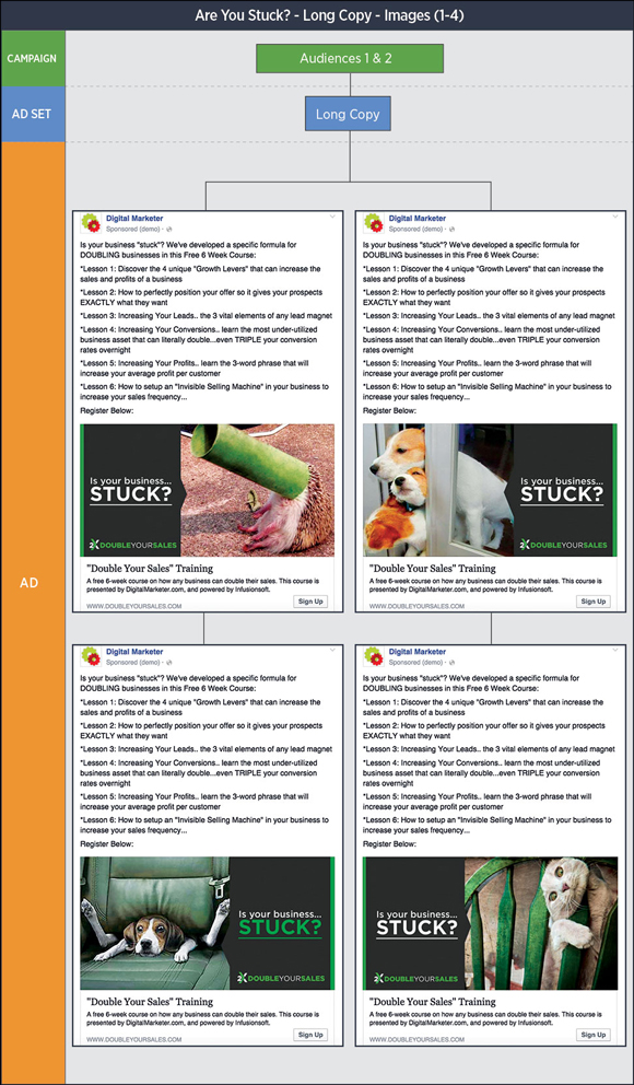facebook-ad-testing-img16